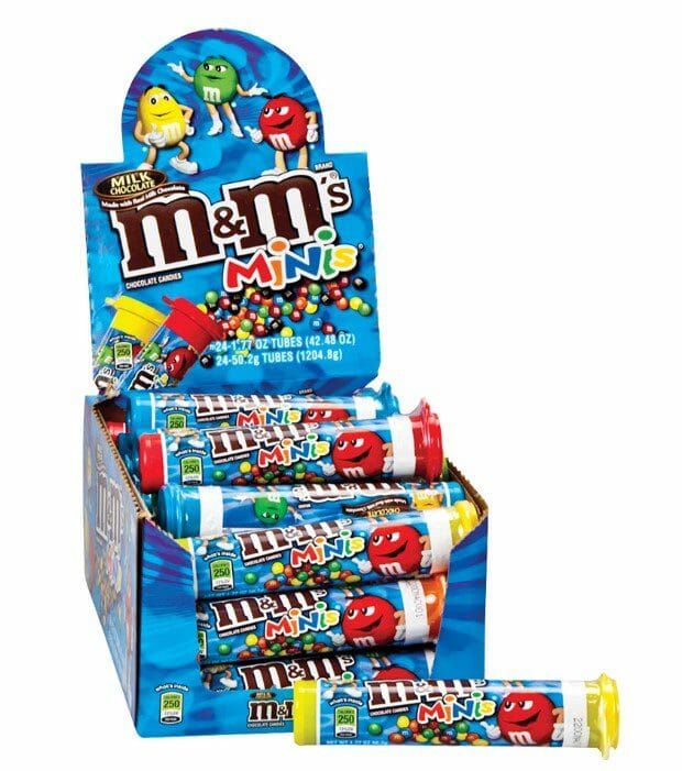 M&M Candy